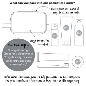 info graphic for cosmetics pouch daisy sage 