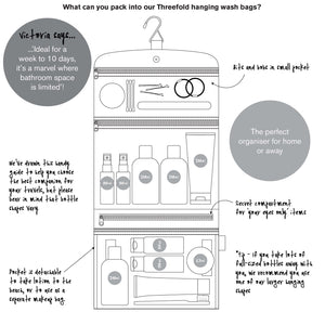 info graphic for threefold hanging wash bag daisy sage 